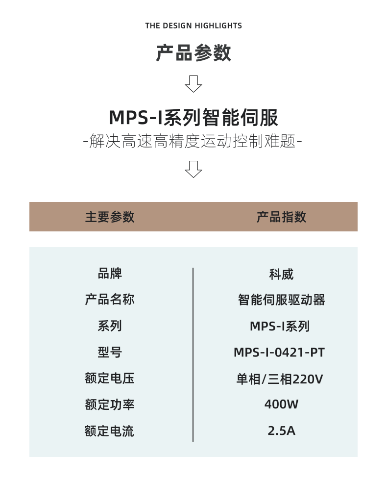 mps智能伺服詳情頁_3@凡科快圖.png