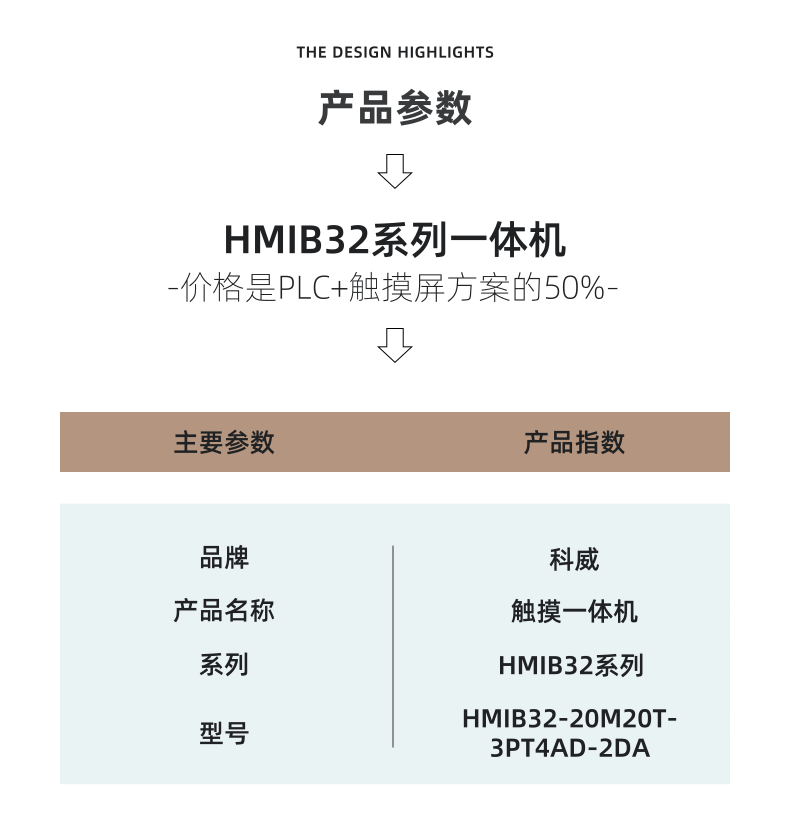 [副本]HMIB系列詳情頁_6@凡科快圖.png